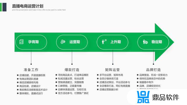 抖音农产品直播带货策划方案(抖音平台农产品直播营销策略探究)