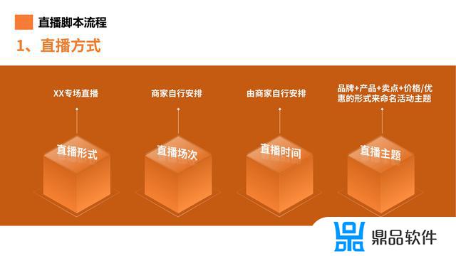 抖音直播带货方案策划(抖音直播带货方案策划范文)