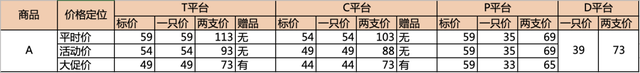 抖音快手短视频运营(抖音快手短视频运营方案)