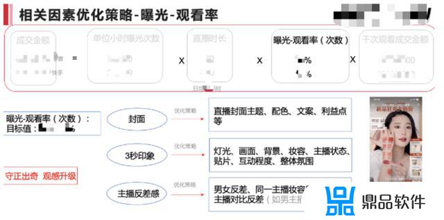 抖音快手短视频运营(抖音快手短视频运营方案)