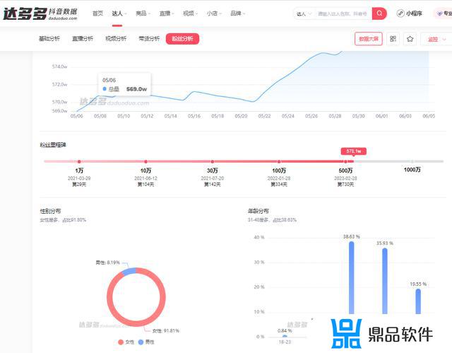 抖音在哪里看对方位置(抖音在哪里开定位)