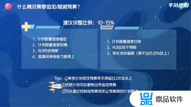 抖音巨量千川最低投入多少钱(抖音巨量千川最低投入多少钱是怎么算的)