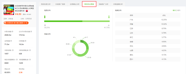 抖音带货卖什么最好(抖音带货怎么挂小黄车要什么条件)