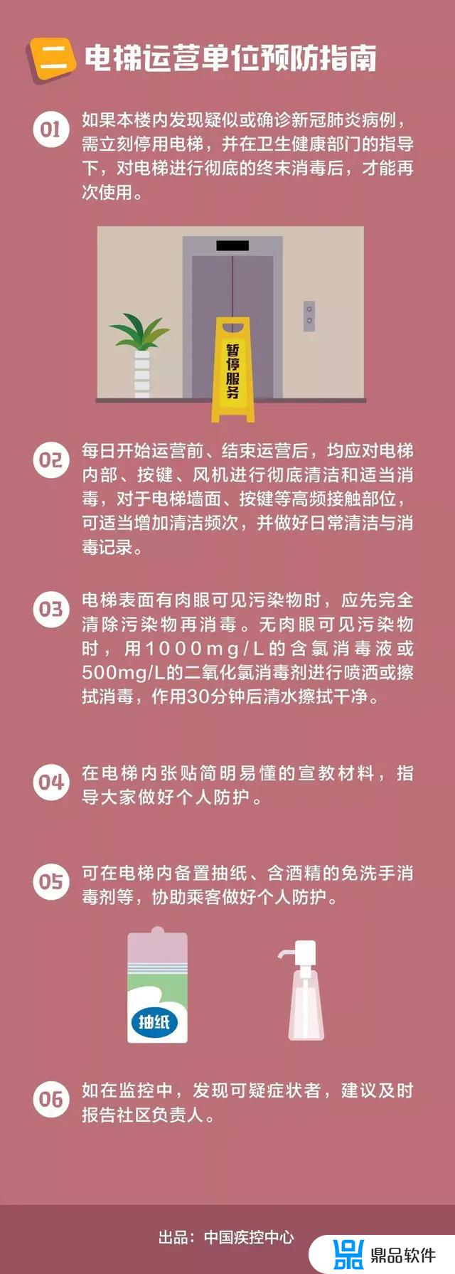 电梯超载会怎么样呢抖音短视频(电梯超载会怎么样呢抖音短视频怎么拍)