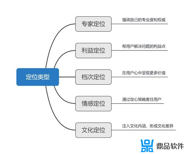 抖音怎么不踩雷区红线(抖音怎么不踩雷区红线呢)