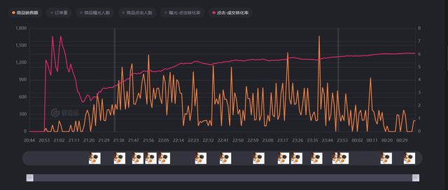 抖音心愿设置人气票怎么弄(抖音心愿任务怎么设置)