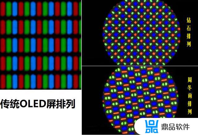 苹果看抖音怎么防止烧屏(苹果看抖音怎么防止烧屏呢)