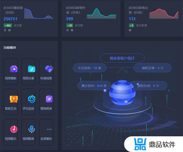 抖音企业号运营方案案例(抖音企业号运营方案案例分析)