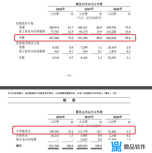 小天才c6如何下抖音(小天才c6如何下抖音软件)