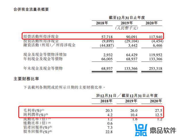 小天才c6如何下抖音(小天才c6如何下抖音软件)