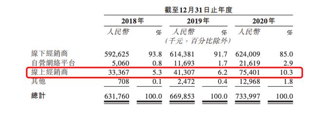 小天才c6如何下抖音(小天才c6如何下抖音软件)