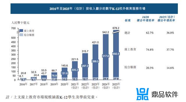 小天才c6如何下抖音(小天才c6如何下抖音软件)