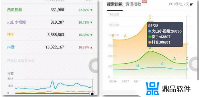 抖音为什么有头没尾(为什么我的抖音没有头像了)