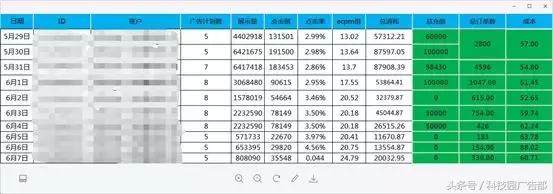 抖音放心购申请(抖音放心购)