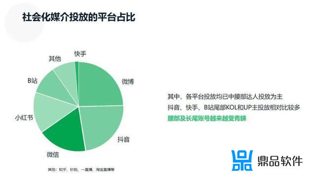 抖音为什么不支持搜索up主的作品(抖音为什么不支持微信登录)