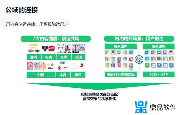 抖音为什么不支持搜索up主的作品(抖音为什么不支持微信登录)