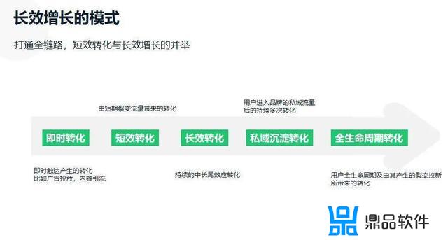 抖音为什么不支持搜索up主的作品(抖音为什么不支持微信登录)