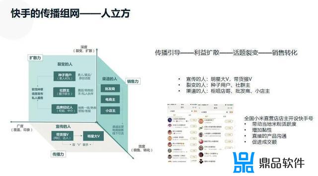 抖音为什么不支持搜索up主的作品(抖音为什么不支持微信登录)