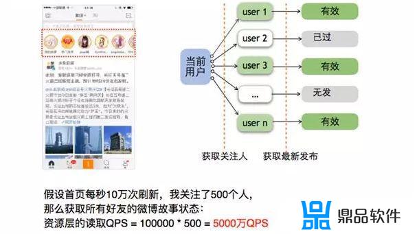 怎么在抖音里面制作视频并发链接(在抖音里怎么制作视频)