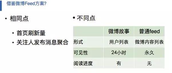 怎么在抖音里面制作视频并发链接(在抖音里怎么制作视频)