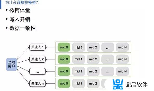 怎么在抖音里面制作视频并发链接(在抖音里怎么制作视频)