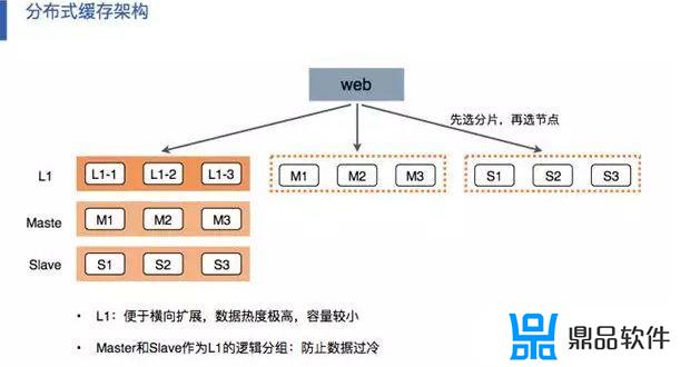 怎么在抖音里面制作视频并发链接(在抖音里怎么制作视频)