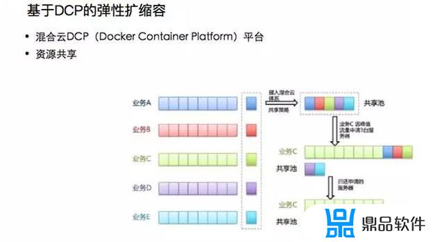 怎么在抖音里面制作视频并发链接(在抖音里怎么制作视频)