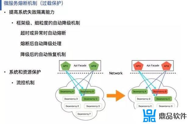 怎么在抖音里面制作视频并发链接(在抖音里怎么制作视频)