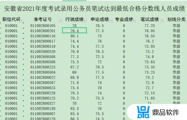 抖音心兰公考怎么样(抖音上的心竺公考怎么样)