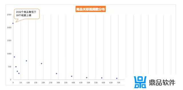 为什么抖音要认证身份证(为什么抖音要认证身份证号)