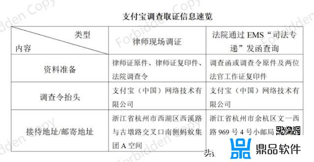 抖音贷款账户怎么更新(抖音贷款还不上怎么办)