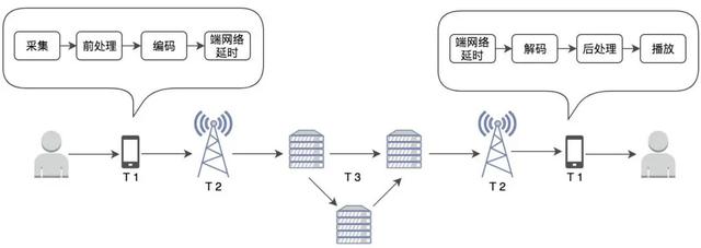 如何用抖音和别人合唱(如何用抖音和别人合唱歌曲)