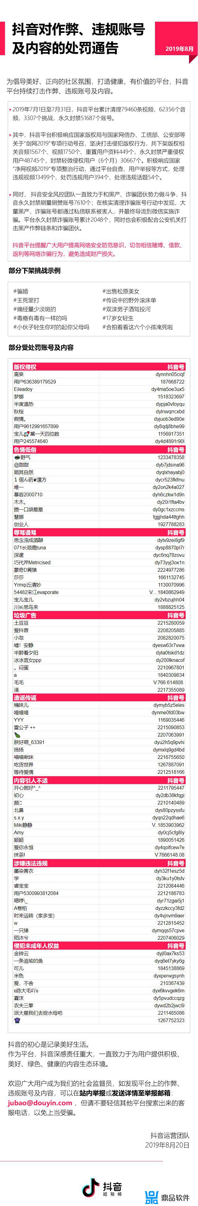 抖音2048大战怎么消除(抖音2048大作战怎么玩)