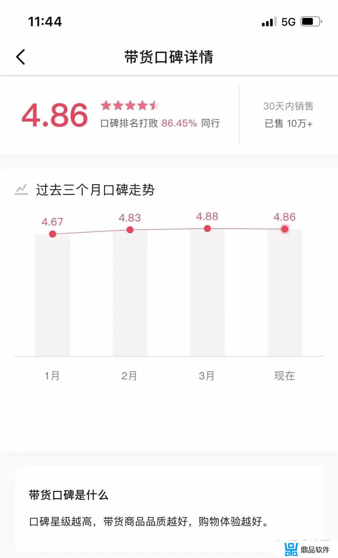 抖音小店信用分怎么查(抖音小店信用分怎么查看)