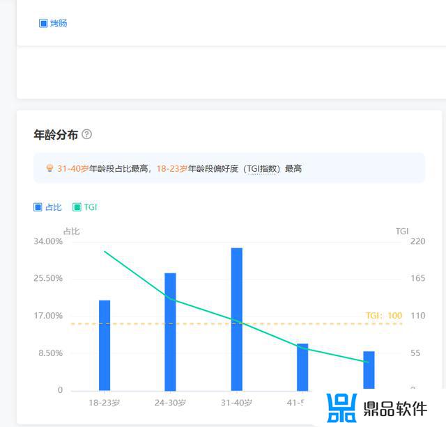 欢乐大厨抖音上广告怎么下载(欢乐大厨抖音上广告怎么下载的)