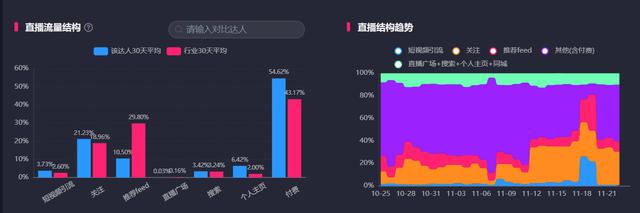 欢乐大厨抖音上广告怎么下载(欢乐大厨抖音上广告怎么下载的)