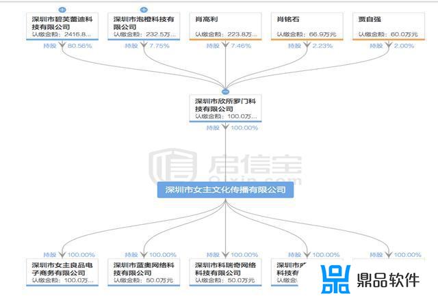 抖音喷射门事件(抖音喷子是什么意思)