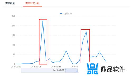 抖音上艾脐贴怎么样(抖音上卖的艾脐贴有用吗)