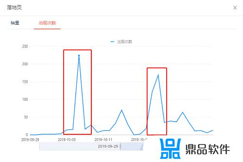 抖音上艾脐贴怎么样(抖音上卖的艾脐贴有用吗)