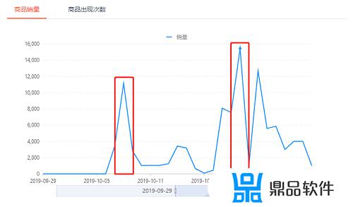 抖音上艾脐贴怎么样(抖音上卖的艾脐贴有用吗)