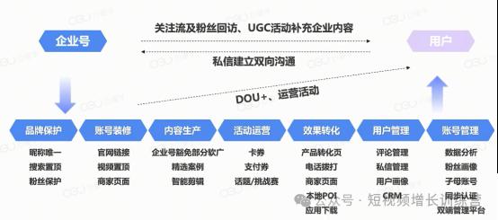 抖音认证的品牌是真的吗(抖音认证的品牌是真的吗吗)