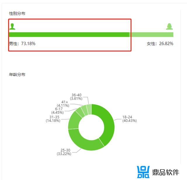 抖音嗨购是怎么做的(抖音嗨购是怎么做的啊)