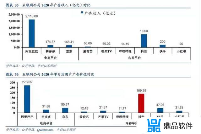 为什么kt板项目开不了抖音小店(为什么kt板项目开不了抖音小店呢)