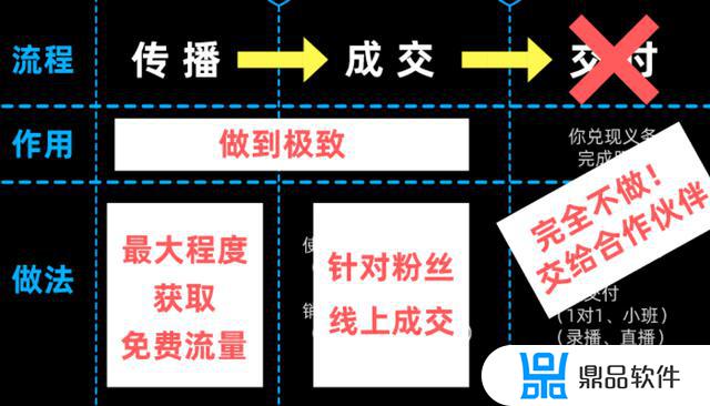 抖音教育版怎么玩(抖音教育版怎么玩不了游戏)