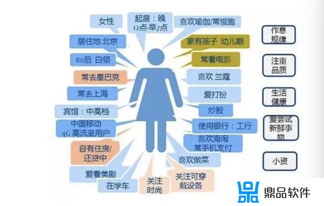 新手美发人如何玩抖音(新手美发人如何玩抖音视频)