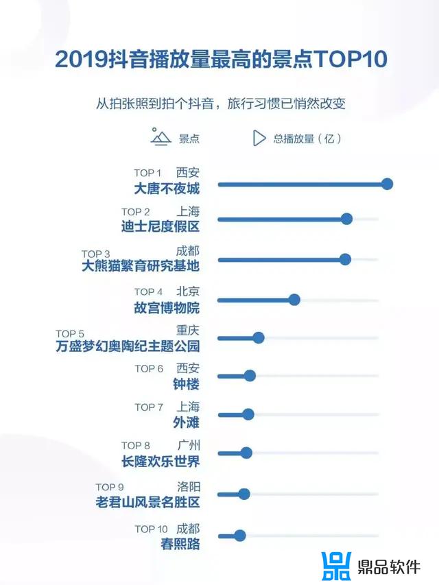 抖音上不倒翁怎么制作方法(抖音不倒翁的制作方法步骤)