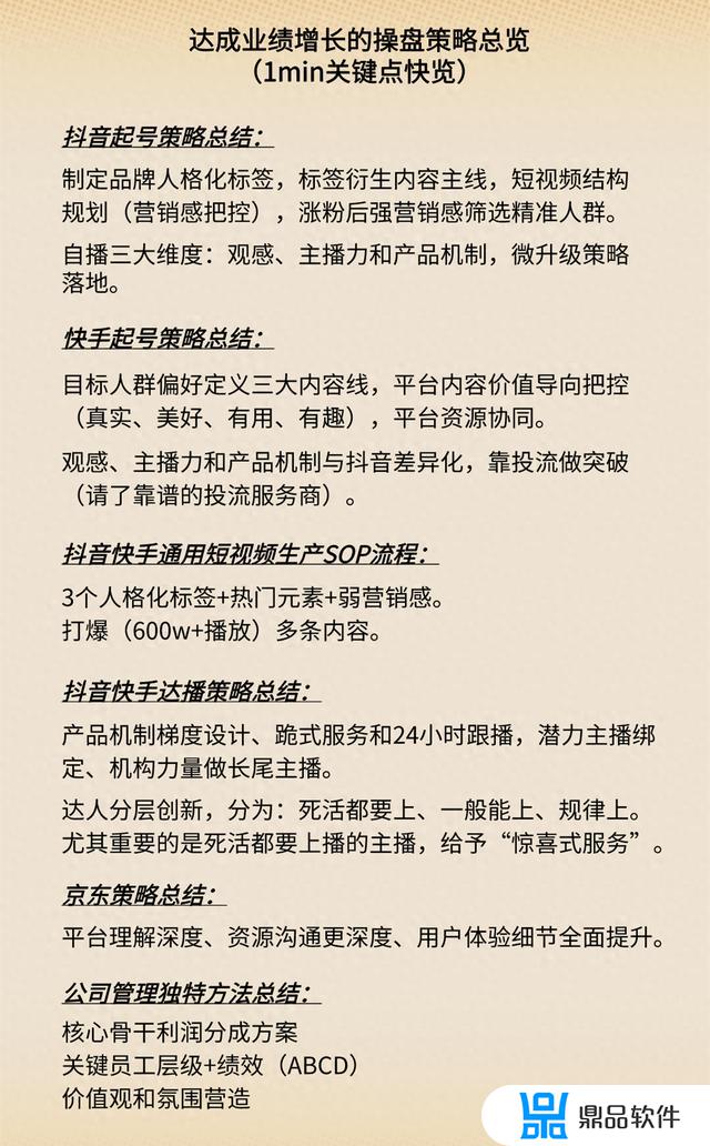 抖音等级消费价格表(抖音等级消费价格表最准确)