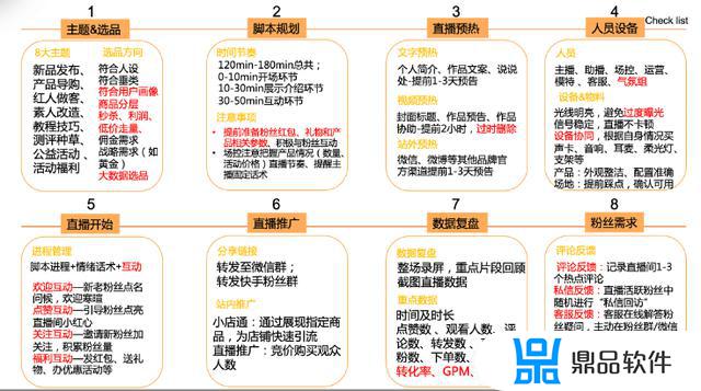 抖音等级消费价格表(抖音等级消费价格表最准确)