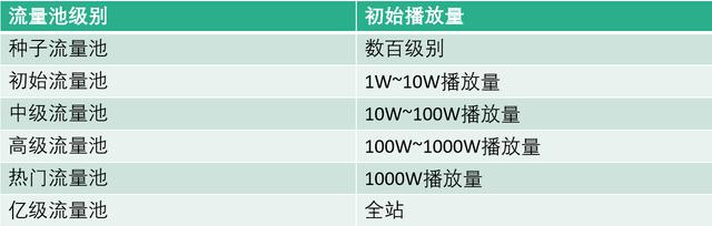 抖音宗教粉怎么变现