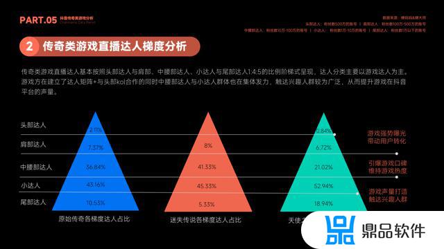 抖音为什么不能播封灵档案(抖音为什么不能播封灵档案的视频)